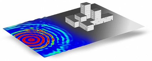 Vibrationer i byggd miljö. Illustration.